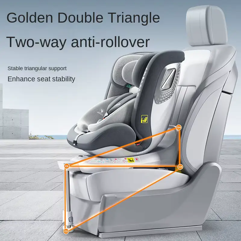 Seat Convertible Child CAR Safety 360 Rotating Suitable FOR Wholesale product image 3
