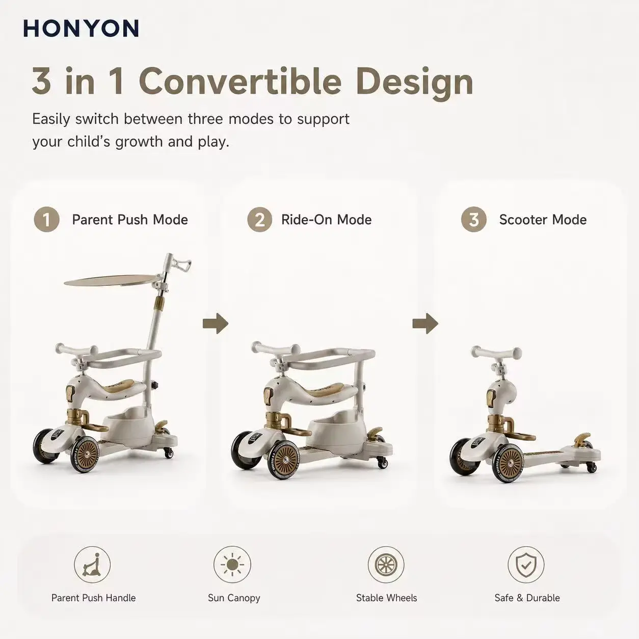 Scooter Plastic Three Wheel FOR TO Years Wholesale product image 3