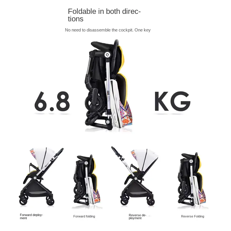 Two-way Collection Ultra-light TO Board THE Plane 3d Breathable OEM Wholesale product image 3