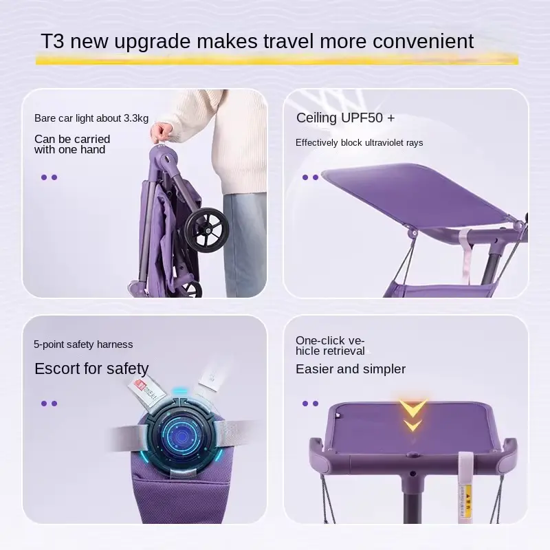 Stroller Portable Pocket ONE KEY Foldable Reclining Lightweight Airline Wholesale product image 3