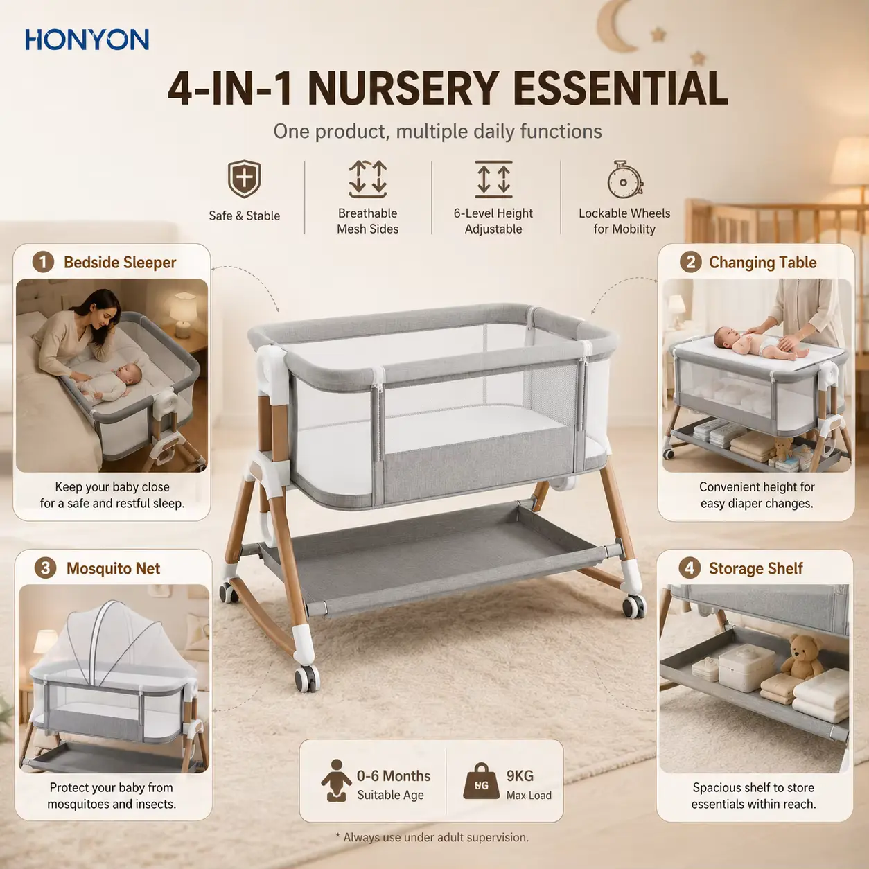 BED Multifunctional Attachable TO Adult Mobile Crib With Changing Wholesale product image 3