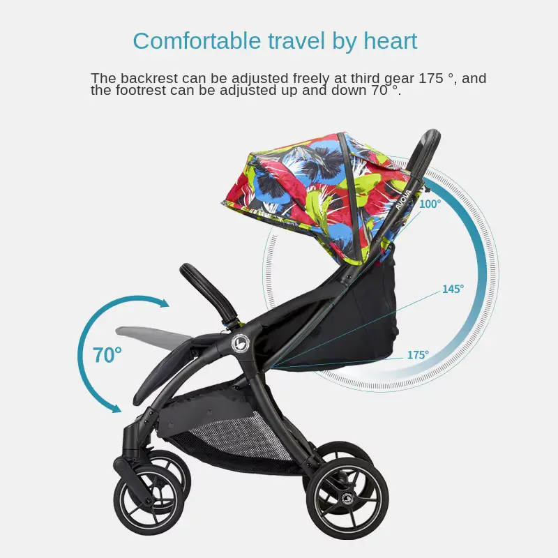 Stroller High Tech View Luxury Foldable ALL Terrain FOR Wholesale product image 3
