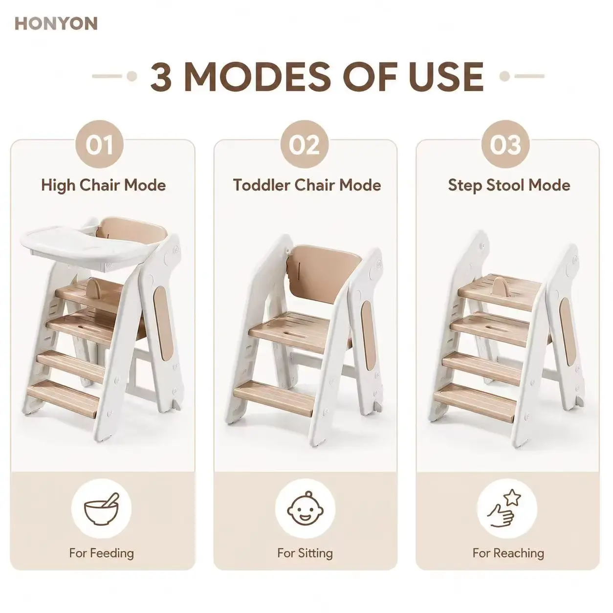 Portable Plastic Footstool FOR Safe Sturdy Construction Foldable Standing High Wholesale product image 3